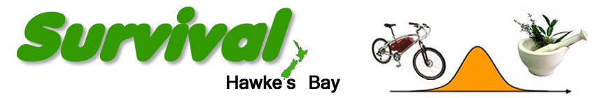 Surviving encroaching major social, environmental and economic change in Hawke's Bay, New Zealand